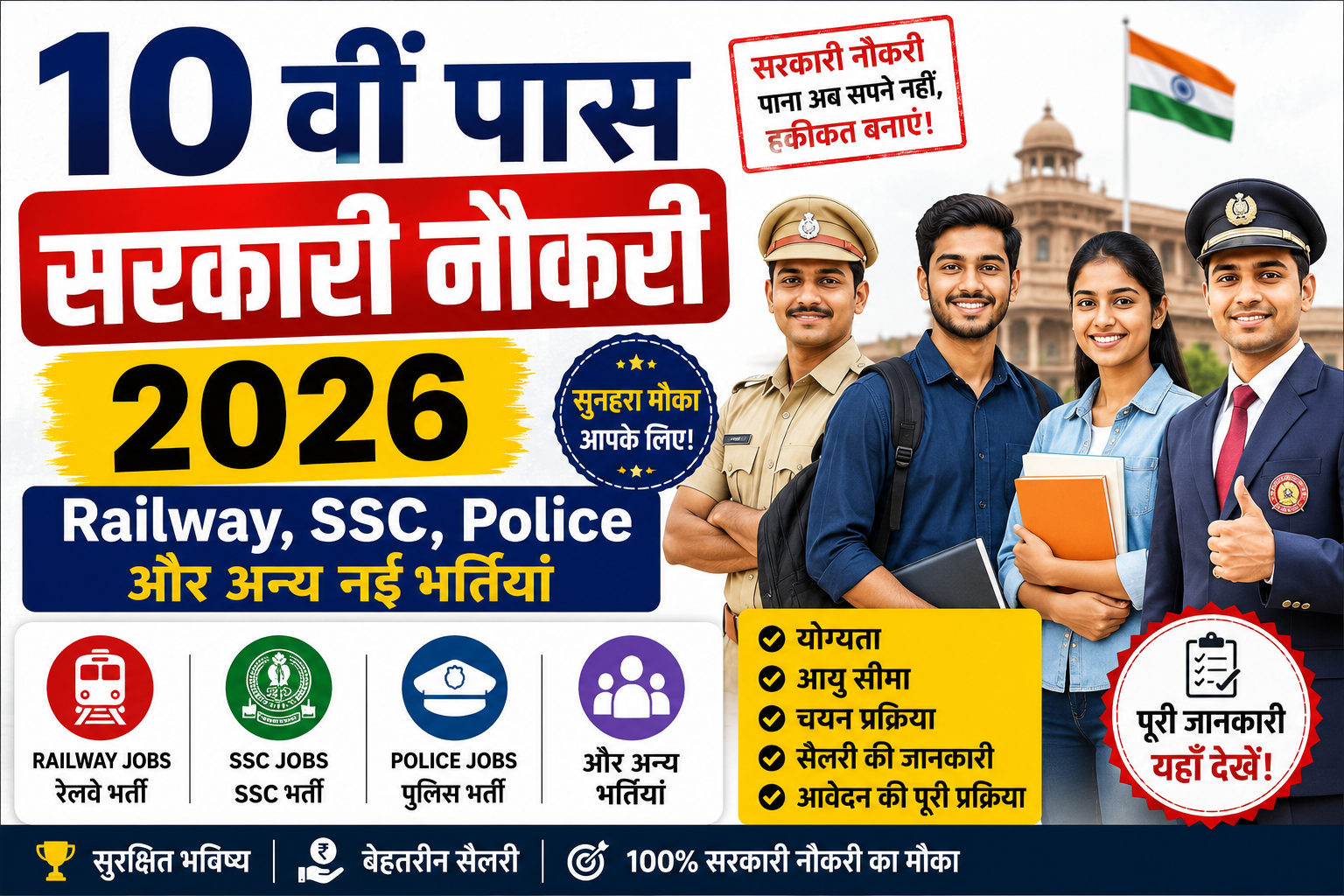 10वीं पास सरकारी नौकरी 2026: Railway, SSC, Police और अन्य नई भर्तियां