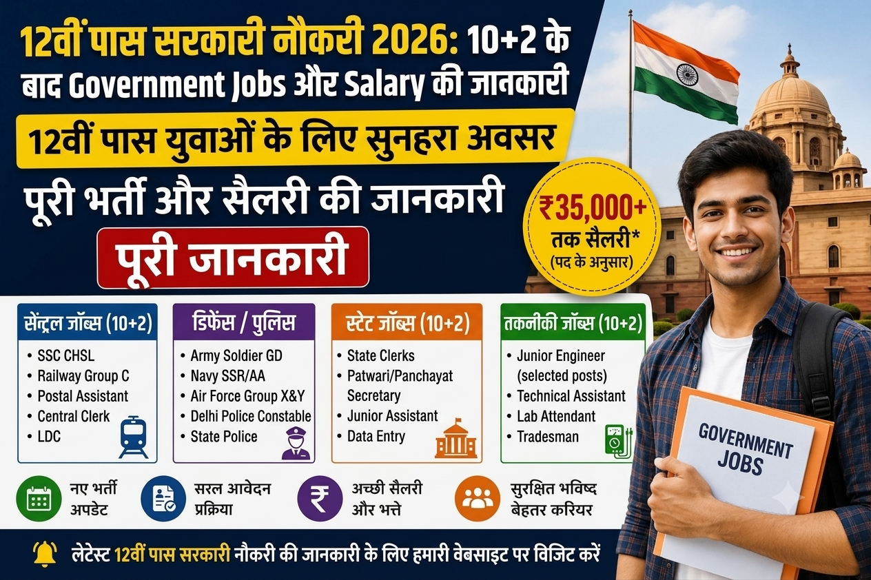12वीं पास सरकारी नौकरी 2026: 10+2 के बाद Government Jobs और Salary की जानकारी